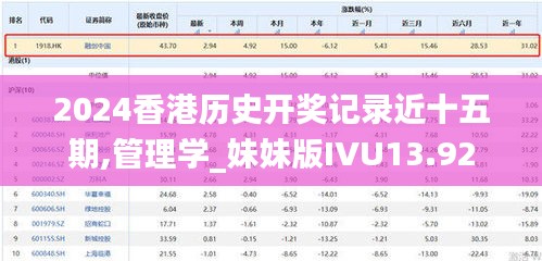 2024香港历史开奖记录近十五期,管理学_妹妹版IVU13.92