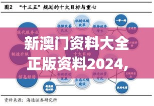 读书三到 第5页