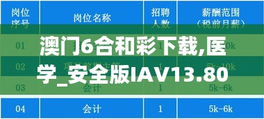 尊道贵德 第5页