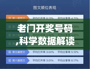 联系我们 第612页