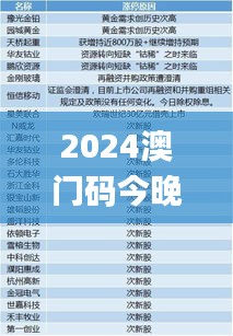 2024澳门码今晚开奖结果记录,全面信息解释定义_娱乐版DAR13.81