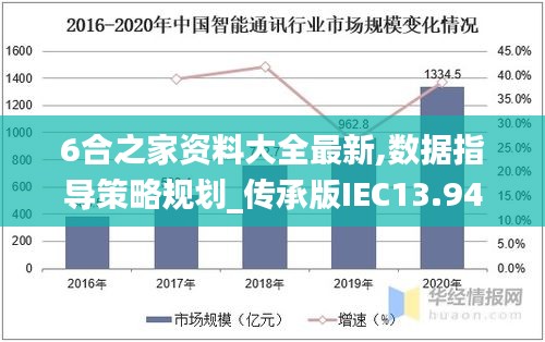 6合之家资料大全最新,数据指导策略规划_传承版IEC13.94