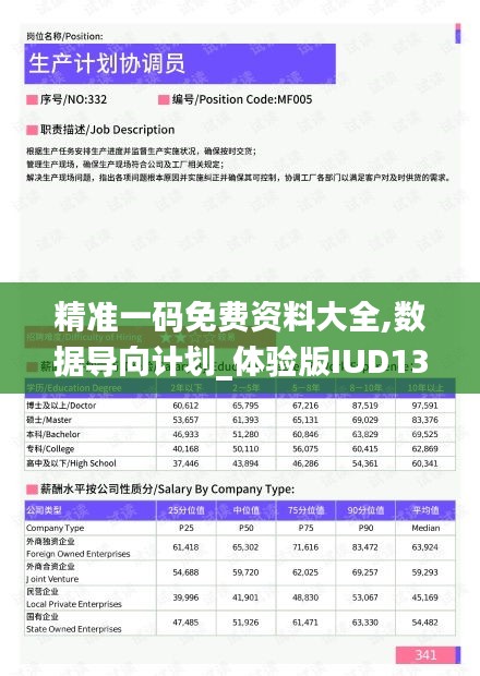精准一码免费资料大全,数据导向计划_体验版IUD13.23