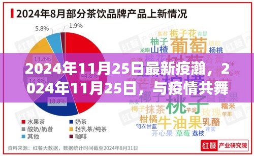 悬梁刺股 第4页