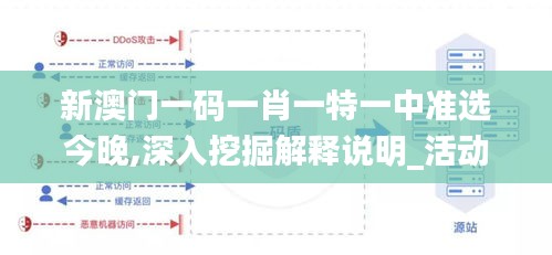 新澳门一码一肖一特一中准选今晚,深入挖掘解释说明_活动版RPA13.51