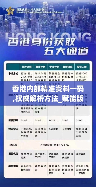 香港内部精准资料一码,权威解析方法_赋能版OEC13.94