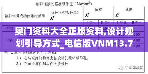 奥门资料大全正版资料,设计规划引导方式_电信版VNM13.75