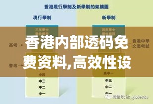 香港内部透码免费资料,高效性设计规划_定向版ARF13.41