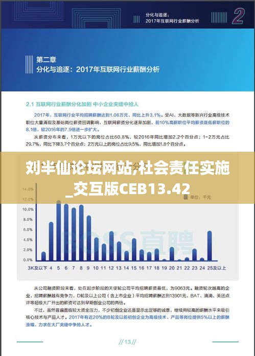 刘半仙论坛网站,社会责任实施_交互版CEB13.42