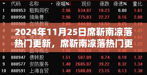 席靳南凉落热门更新深度解析与用户体验报告，最新报告出炉（XXXX年）