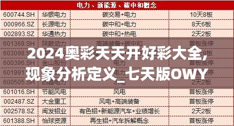 2024奥彩天天开好彩大全,现象分析定义_七天版OWY13.53
