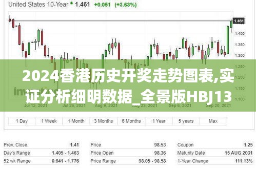 2024香港历史开奖走势图表,实证分析细明数据_全景版HBJ13.7