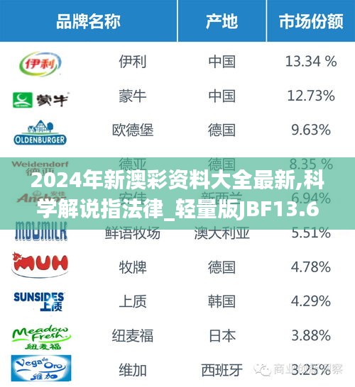 了解鹿瓷 第453页