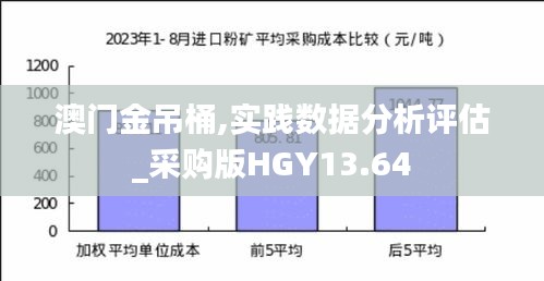 铺张浪费 第5页