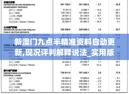 新澳门九点半精准资料自动更新,现况评判解释说法_实用版LWV13.75