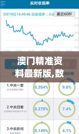 澳门精准资料最新版,数据分析计划_快速版LBD13.30