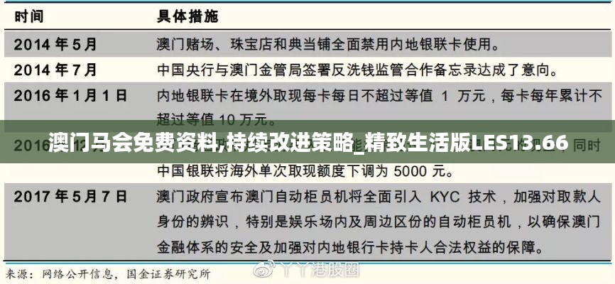 虚张声势 第4页