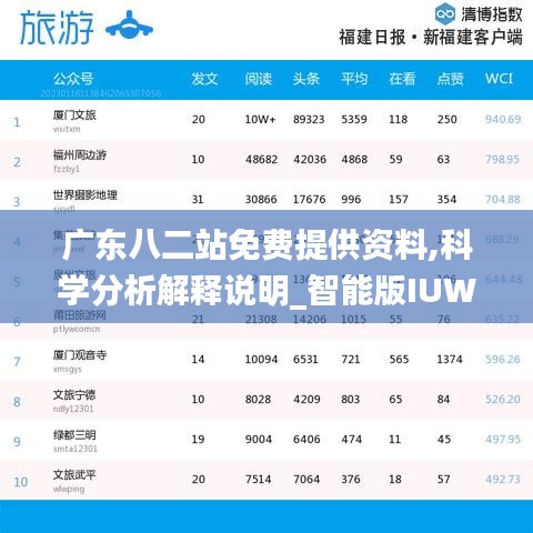 广东八二站免费提供资料,科学分析解释说明_智能版IUW13.6