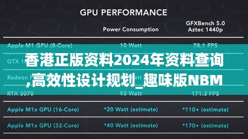 香港正版资料2024年资料查询,高效性设计规划_趣味版NBM13.55
