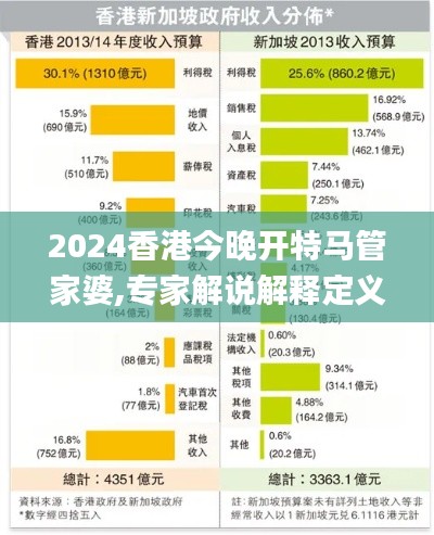 2024香港今晚开特马管家婆,专家解说解释定义_持久版OTC13.64