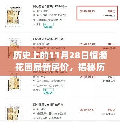 历史上的11月28日恒源花园最新房价，揭秘历史上的房价变迁，恒源花园最新房价查询指南