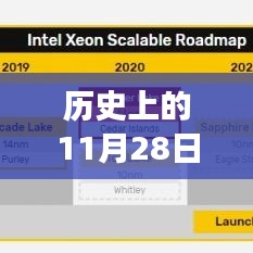 张弓拔弩 第4页