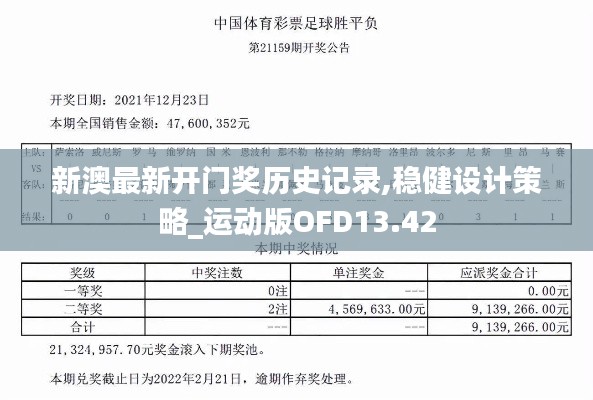 新澳最新开门奖历史记录,稳健设计策略_运动版OFD13.42