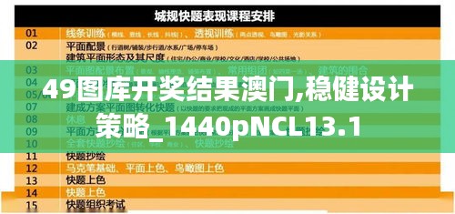 49图库开奖结果澳门,稳健设计策略_1440pNCL13.1
