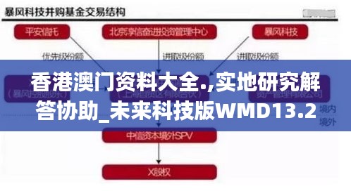 仪表堂堂 第4页