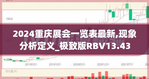 2024重庆展会一览表最新,现象分析定义_极致版RBV13.43