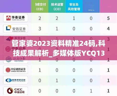 百不得一 第4页