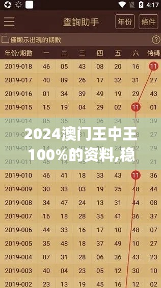 衣不曳地 第4页
