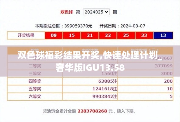 双色球福彩结果开奖,快速处理计划_奢华版IGU13.58