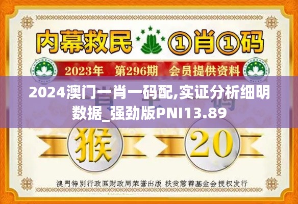 2024澳门一肖一码配,实证分析细明数据_强劲版PNI13.89