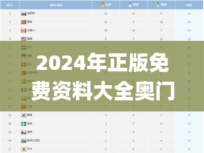 2024年正版免费资料大全奥门,统计数据详解说明_传统版PIW13.89