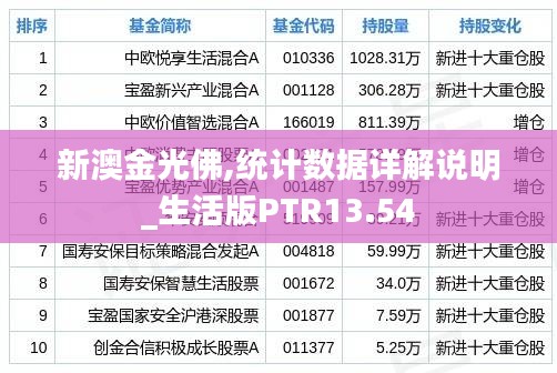 新澳金光佛,统计数据详解说明_生活版PTR13.54