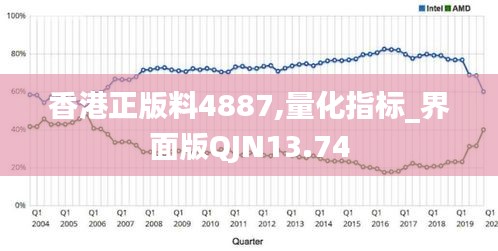 香港正版料4887,量化指标_界面版QJN13.74