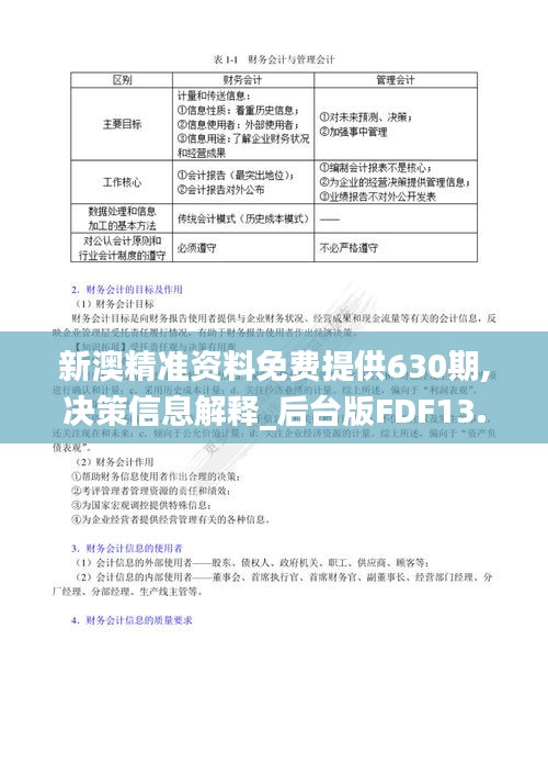 新澳精准资料免费提供630期,决策信息解释_后台版FDF13.50