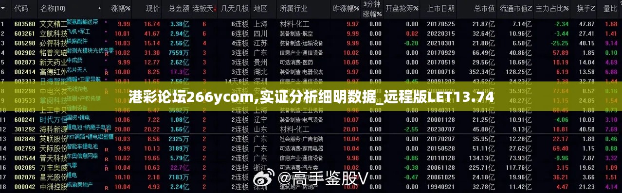 港彩论坛266ycom,实证分析细明数据_远程版LET13.74