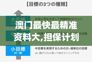 集思广益 第4页
