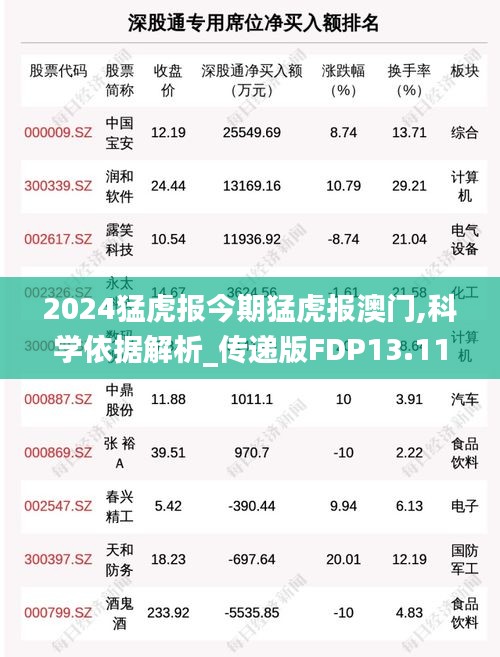 好整以暇 第5页