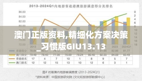 三心二意 第4页