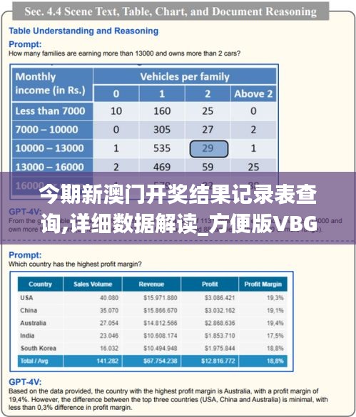 今期新澳门开奖结果记录表查询,详细数据解读_方便版VBG13.47