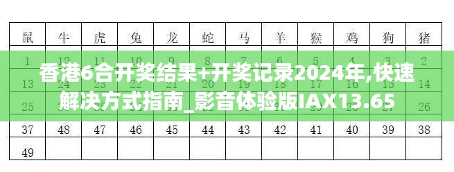 香港6合开奖结果+开奖记录2024年,快速解决方式指南_影音体验版IAX13.65