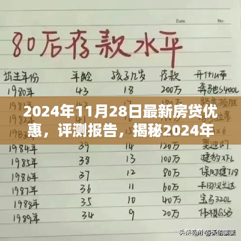 揭秘2024年最新房贷优惠，深度解析产品特性、用户体验与目标用户分析报告
