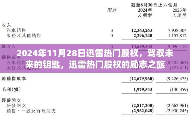百不获一 第4页