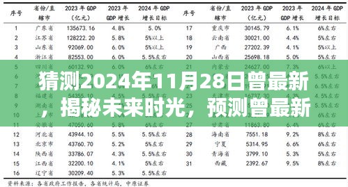 揭秘未来时光，曾最新在小红书的未来动向预测（XXXX年）展望至2024年11月28日最新猜测报告