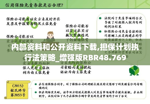 内部资料和公开资料下载,担保计划执行法策略_增强版RBR48.769