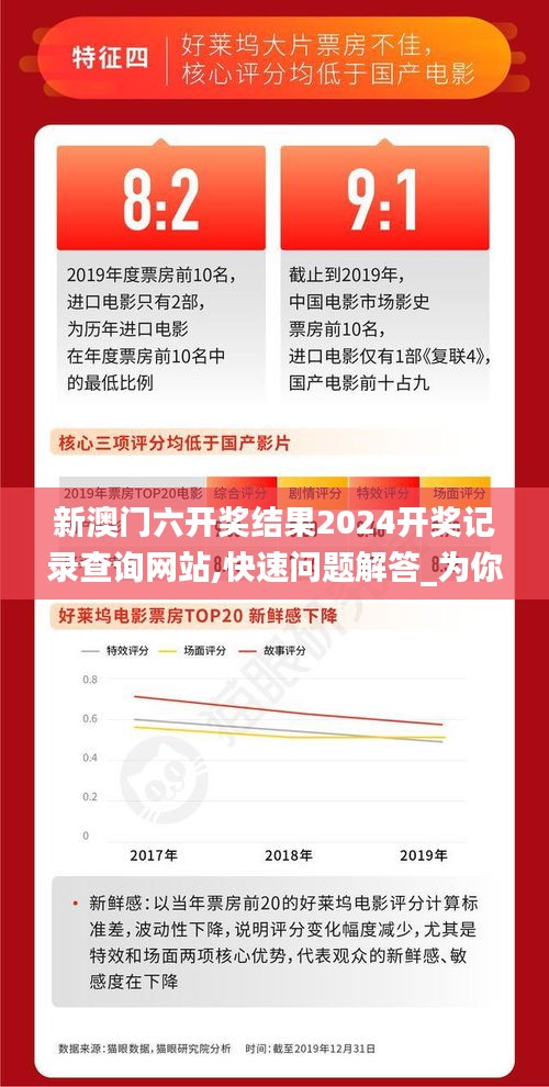 联系我们 第572页