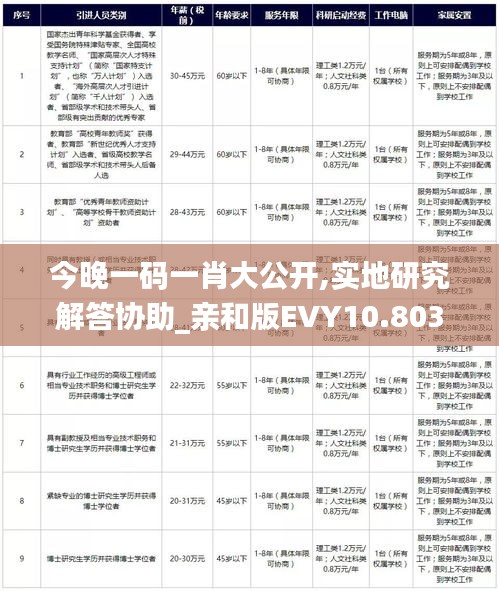 今晚一码一肖大公开,实地研究解答协助_亲和版EVY10.803